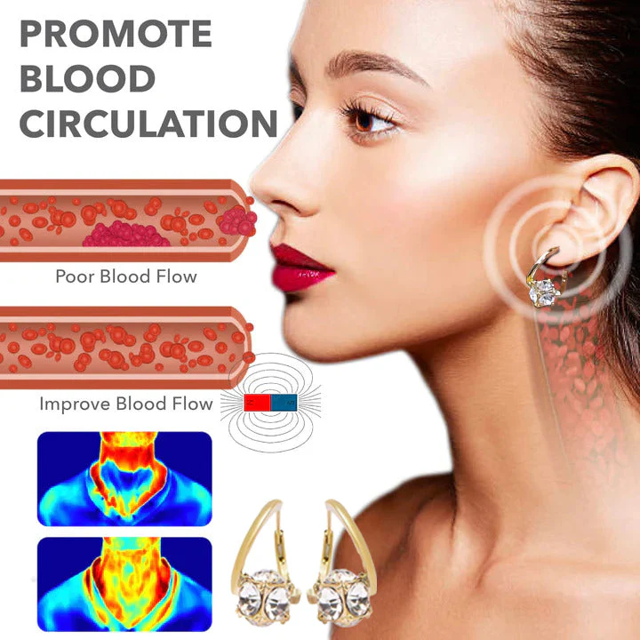 （LAST DAY SALE-60% OFF🔥)🎉 𝐂𝐙𝐓𝐈𝐂𝐋𝐄® 𝐋𝐲𝐦𝐩𝐡𝐯𝐢𝐭𝐲 𝐌𝐚𝐠𝐧𝐞𝐓𝐡𝐞𝐫𝐚𝐩𝐲 𝐆𝐞𝐫𝐦𝐚𝐧𝐢𝐮𝐦 𝐄𝐚𝐫𝐫𝐢𝐧𝐠𝐬 (𝐎𝐧𝐜𝐞 𝐃𝐚𝐢𝐥𝐲, 𝐯𝐢𝐬𝐢𝐛𝐥𝐞 𝐜𝐡𝐚𝐧𝐠𝐞𝐬 𝐢𝐧 𝟕 𝐝𝐚𝐲𝐬）𝐎𝐛𝐞𝐬𝐢𝐭𝐲, 𝐃𝐢𝐚𝐛𝐞𝐭𝐞𝐬, 𝐒𝐥𝐞𝐞𝐩 𝐀𝐩𝐧𝐞𝐚, 𝐀𝐧𝐝 𝐉𝐨𝐢𝐧𝐭 𝐈𝐬𝐬𝐮𝐞𝐬🍃 - Image 2