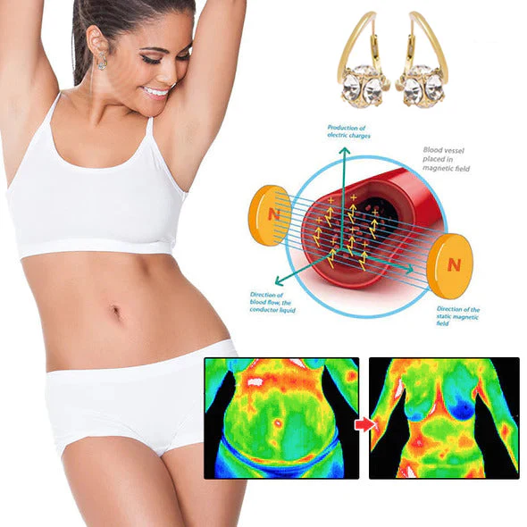 （LAST DAY SALE-60% OFF🔥)🎉 𝐂𝐙𝐓𝐈𝐂𝐋𝐄® 𝐋𝐲𝐦𝐩𝐡𝐯𝐢𝐭𝐲 𝐌𝐚𝐠𝐧𝐞𝐓𝐡𝐞𝐫𝐚𝐩𝐲 𝐆𝐞𝐫𝐦𝐚𝐧𝐢𝐮𝐦 𝐄𝐚𝐫𝐫𝐢𝐧𝐠𝐬 (𝐎𝐧𝐜𝐞 𝐃𝐚𝐢𝐥𝐲, 𝐯𝐢𝐬𝐢𝐛𝐥𝐞 𝐜𝐡𝐚𝐧𝐠𝐞𝐬 𝐢𝐧 𝟕 𝐝𝐚𝐲𝐬）𝐎𝐛𝐞𝐬𝐢𝐭𝐲, 𝐃𝐢𝐚𝐛𝐞𝐭𝐞𝐬, 𝐒𝐥𝐞𝐞𝐩 𝐀𝐩𝐧𝐞𝐚, 𝐀𝐧𝐝 𝐉𝐨𝐢𝐧𝐭 𝐈𝐬𝐬𝐮𝐞𝐬🍃 - Image 3