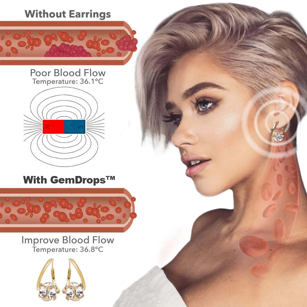 （LAST DAY SALE-60% OFF🔥)🎉 𝐂𝐙𝐓𝐈𝐂𝐋𝐄® 𝐋𝐲𝐦𝐩𝐡𝐯𝐢𝐭𝐲 𝐌𝐚𝐠𝐧𝐞𝐓𝐡𝐞𝐫𝐚𝐩𝐲 𝐆𝐞𝐫𝐦𝐚𝐧𝐢𝐮𝐦 𝐄𝐚𝐫𝐫𝐢𝐧𝐠𝐬 (𝐎𝐧𝐜𝐞 𝐃𝐚𝐢𝐥𝐲, 𝐯𝐢𝐬𝐢𝐛𝐥𝐞 𝐜𝐡𝐚𝐧𝐠𝐞𝐬 𝐢𝐧 𝟕 𝐝𝐚𝐲𝐬）𝐎𝐛𝐞𝐬𝐢𝐭𝐲, 𝐃𝐢𝐚𝐛𝐞𝐭𝐞𝐬, 𝐒𝐥𝐞𝐞𝐩 𝐀𝐩𝐧𝐞𝐚, 𝐀𝐧𝐝 𝐉𝐨𝐢𝐧𝐭 𝐈𝐬𝐬𝐮𝐞𝐬🍃 - Image 4